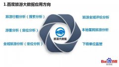 营销资讯 - 百度旅游大数据有哪些优势？