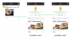 营销资讯 - 微信朋友圈广告怎样实现微信公众号/服务号推广