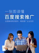 营销资讯 - 一张图读懂百度推广！