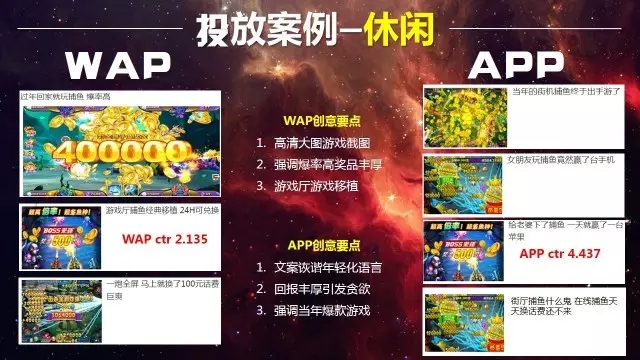 新浪扶翼推广3D动作手游案例