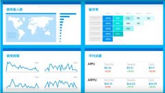 营销资讯 - AdMob中Firebase Analytics功能，你开始用了么？