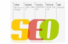 网站建设 - SEO站外优化都有安歇高效、常见的渠道可以借用