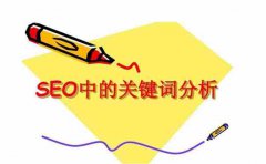 网站建设 - 对SEO来说，关键词位置、密度是非常重要的