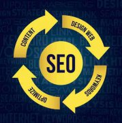 网站建设 - SEO优化中，https和http有什么不同