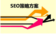 网站建设 - SEO中的一些常识讲解