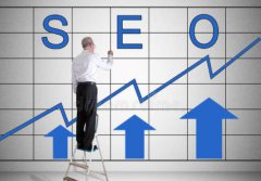 网站建设 - SEO优化中，关键词的分类和优化技巧