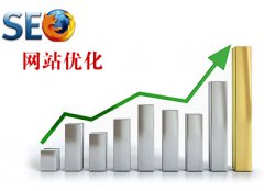 网站建设 - 国内的企业seo优化的优点有哪些？