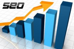 网站建设 - 如何做网络推广才有效果？
