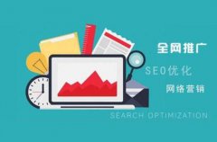 网站建设 - 新成立的公司，到底要不要做网络推广？