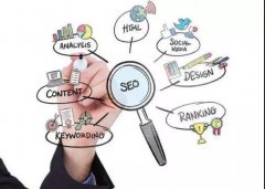 网站建设 - 企业进行SEO优化都有些什么好处呢？