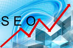 网站建设 - 手机网站如何推广才能让用户找到你？