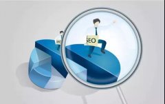 网站建设 - SEO优化的五大因素都是哪些？