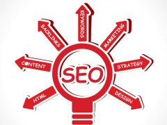 网站建设 - 你知道哪些是最好的网络推广方法吗？