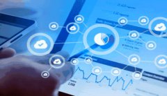 网站建设 - 擅于做互联网推广的企业常有什么优点