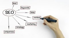 网站建设 - 地域性关键词该如何优化