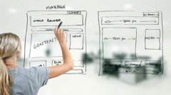 网站建设 - 企业网站建设应该如何选择网址