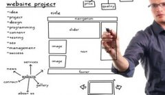 网站建设 - 怎样通过简化网站设计来吸引用户呢?