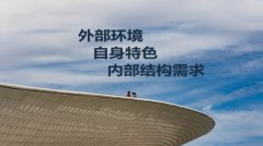 网站建设 - 响应式网站的现状与前景