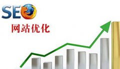 网站建设 - 网站优化需要优化哪些内容呢?