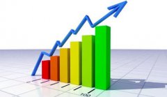 网站建设 - 怎么让互联网网络营销迅速见效?