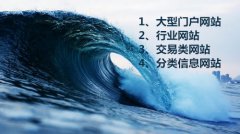 网站建设 - 垃圾都分类了，你对网站分类知多少呢？