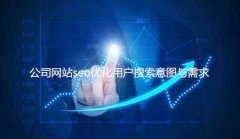 网站建设 - 公司网站seo优化用户搜索意图与需求