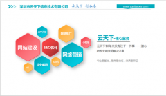 网站建设 - 网站优化人员该如何做好他们的网站