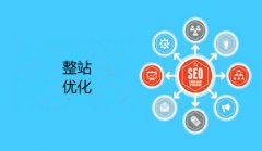网站建设 - seo整站优化排名的关键词设定方法