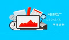 网站建设 - 怎么做网站推广?网站怎么推广效果好?