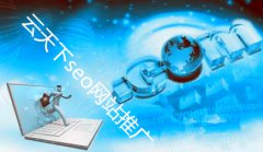 网站建设 - 【网站推广】新站长网站推广痛点，明确关键词