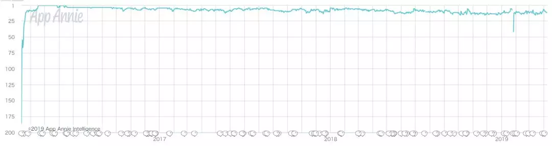 周三 腾讯产品猎人2.png