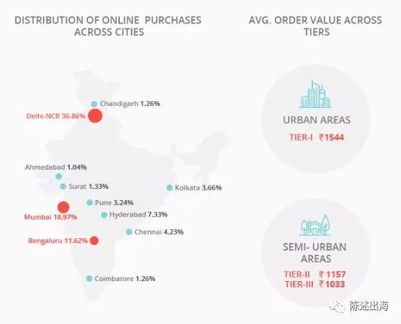 2月14日周四 陈述出海1“下乡返程”14.jpg