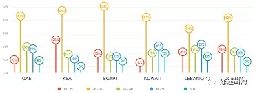 2月14日周四 陈述出海1“下乡返程”15.png
