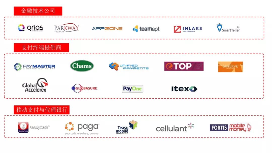 2月19日周二 互联网在非洲 3.jpg