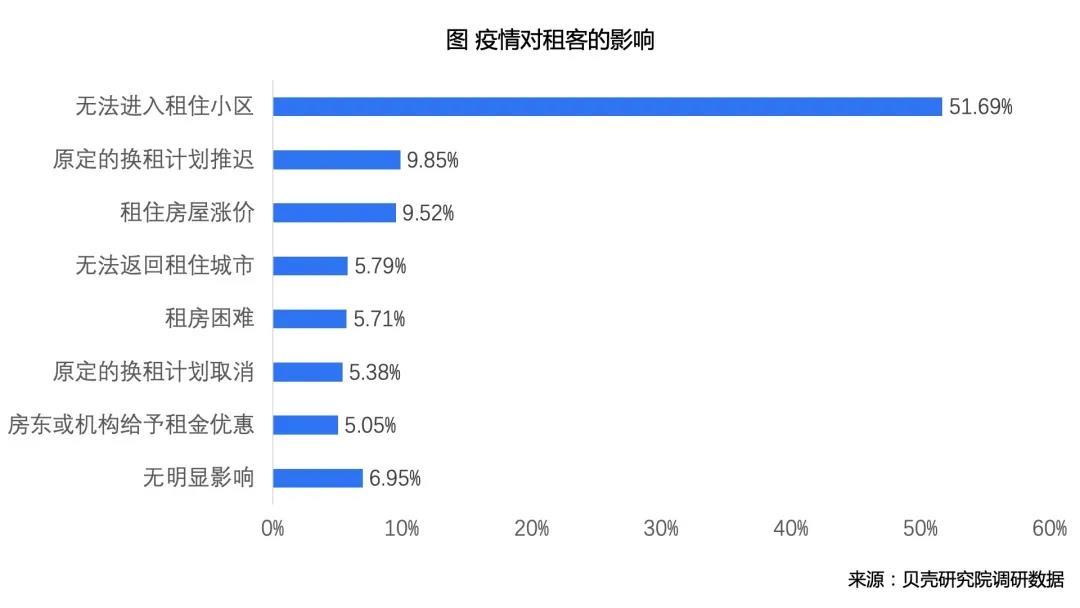 企业出海 - 与Uber关系闹僵后 谷歌领投Lyft新一轮10亿美元融资