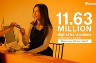 企业出海 - 印度企业支付初创 Ezetap 获 1600 万美元投资，李嘉