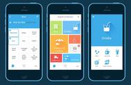 企业出海 - 德国移动手机使用分析：App 统治了移动手机网络
