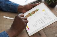 企业出海 - iOS 11评测：这10个改动值得一试