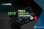 企业出海 - 2017中国手游韩国市场半年报