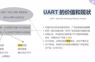 企业出海 - 调查称 20% 的移动用户贡献了 80% 的广告营收