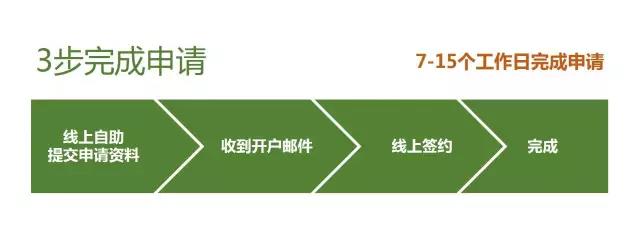 企业出海 - 微信支付发布境外开放平台 全面降低接入门槛