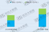 企业出海 - 再度颠覆市场？Reliance Jio 将推 50 元 4G 手机