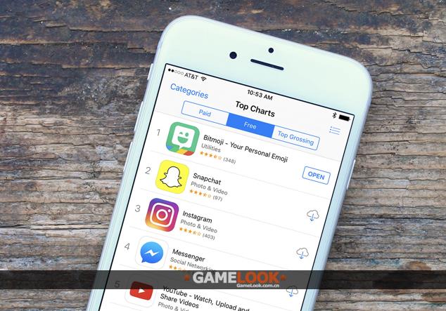 Snapchat和Instagram月下载量