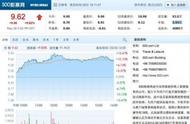 企业出海 - 500彩票3.8亿元收购海外博彩公司93%股权