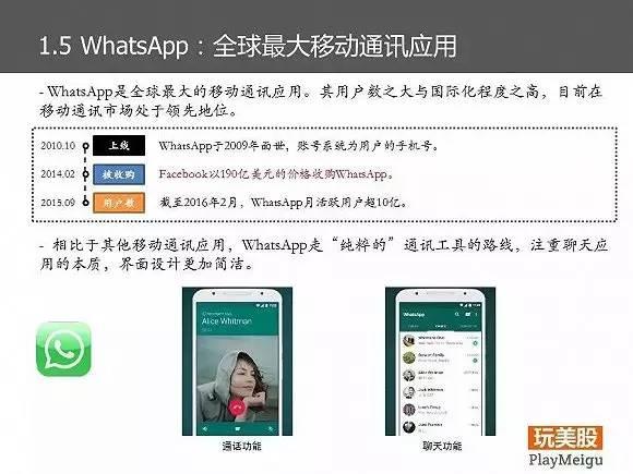Facebook的商业模式和战略分析｜85页PPT