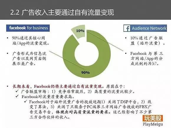 Facebook的商业模式和战略分析｜85页PPT