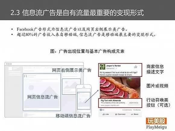 Facebook的商业模式和战略分析｜85页PPT