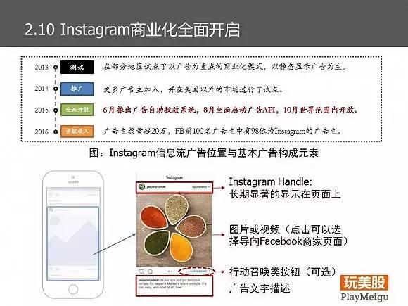 Facebook的商业模式和战略分析｜85页PPT