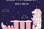企业出海 - 2017年第一季度新加坡创投融资一览