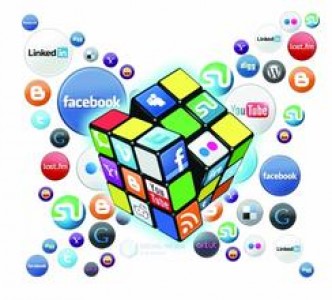 企业出海 - 美国社交媒体应用图谱，FB、Instagram及Twitter等用